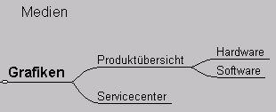 mmp17.jpg (5500 Byte)