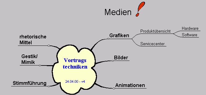 mmp30.jpg (22387 Byte)