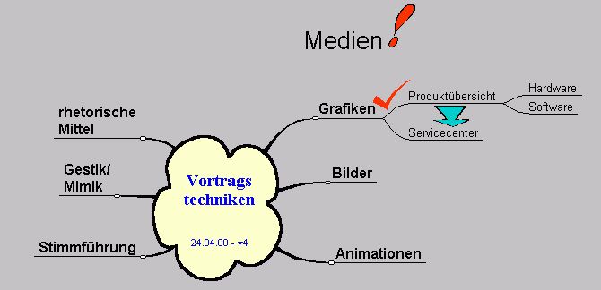 mmp34.jpg (23349 Byte)