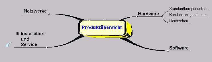 mmp74.jpg (18433 Byte)