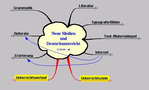 mmp81.jpg (22672 Byte)