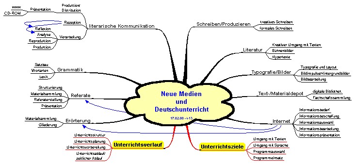 nt-du1c.JPG (71491 Byte)